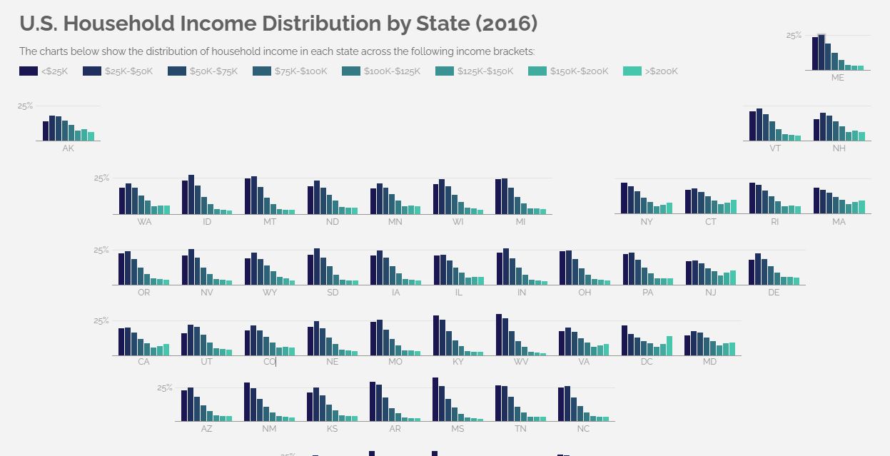 The Big Mac Index