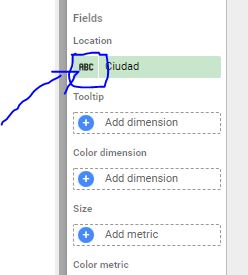 Campo Location en Google Data Studio